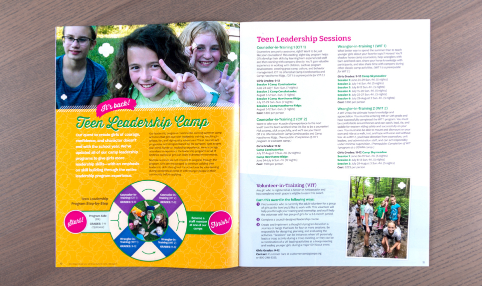 GSWPA Smore Magazine Teen Camp