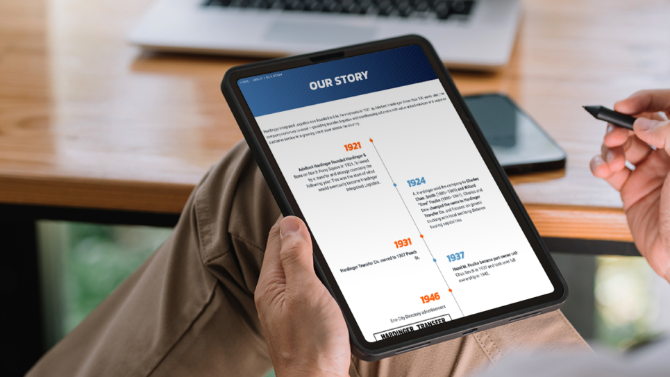 Hardinger Website Tablet